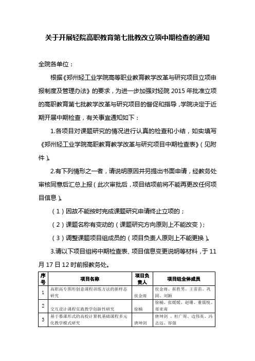 郑州轻工业学院高职教育教学改革与研究项目中期检查表