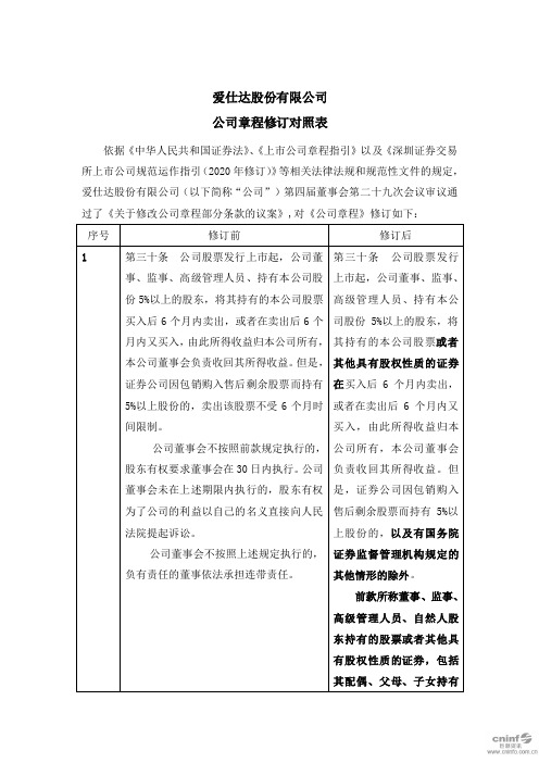 爱仕达：公司章程修订对照表