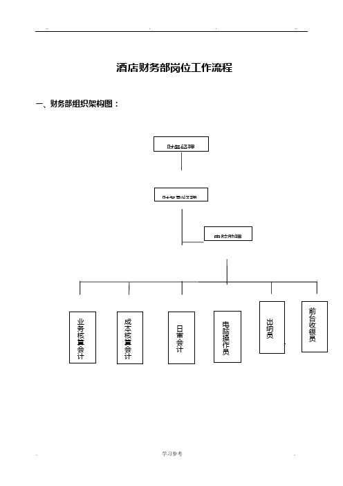 酒店财务部工作流程图