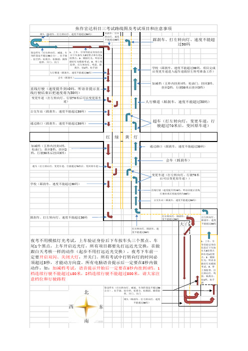 科目三路考图纸