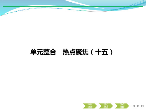 2020版政治浙江高考新选考一轮复习课件：单元整合 热点聚焦(十五)