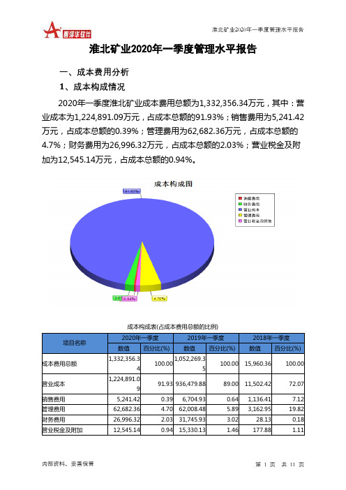 淮北矿业2020年一季度管理水平报告