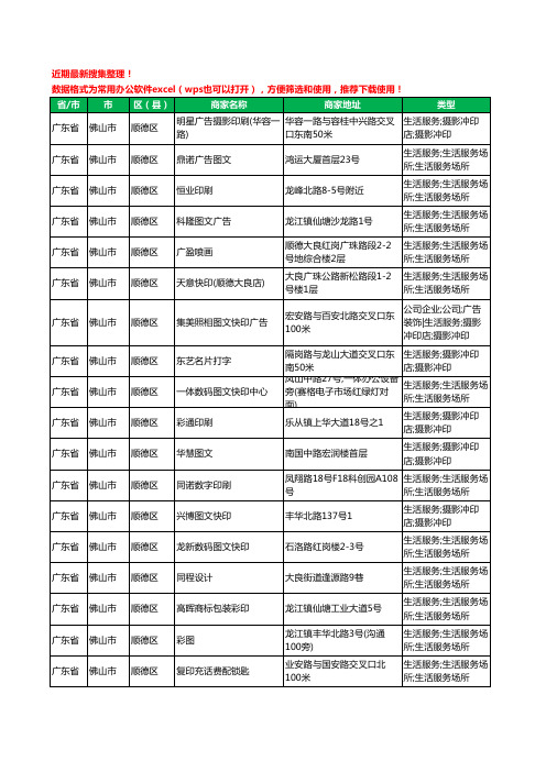 2020新版广东省佛山市顺德区打印工商企业公司商家名录名单黄页联系方式大全233家