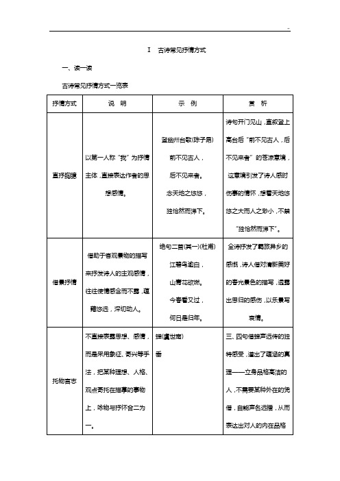 用古诗常见抒情方式