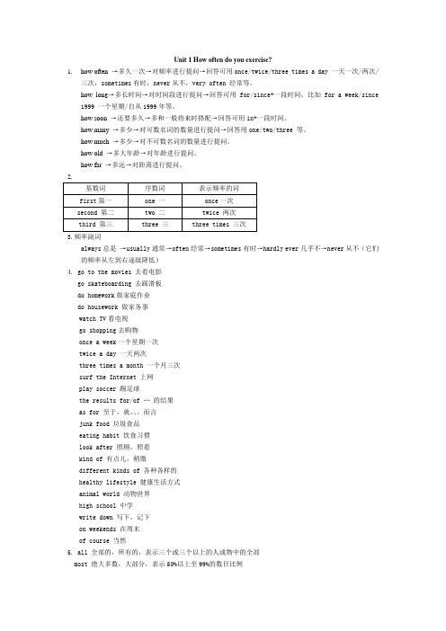 单元知识总结Unit 1 How often do you exercis