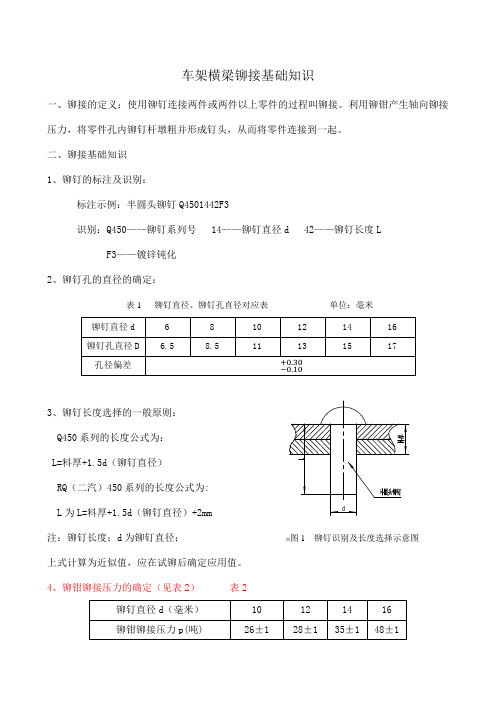 车架横梁铆接基础知识