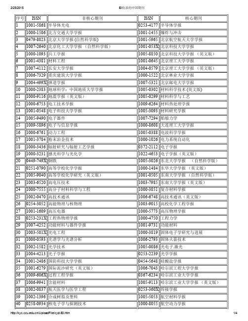 Ei收录的中国期刊