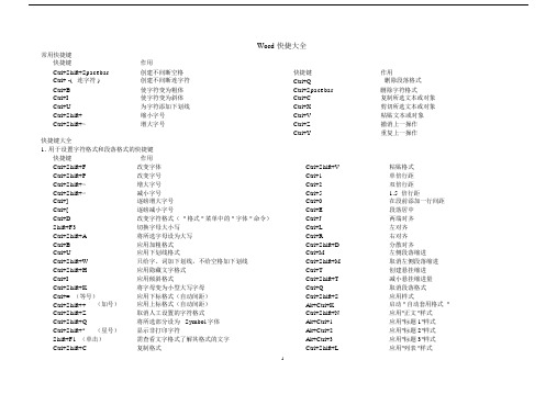 完整word版,Word常用快捷键(大全),推荐文档.doc