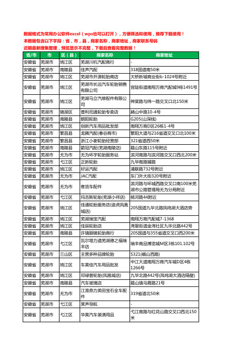 新版安徽省芜湖市汽车用品工商企业公司名录名单大全431家