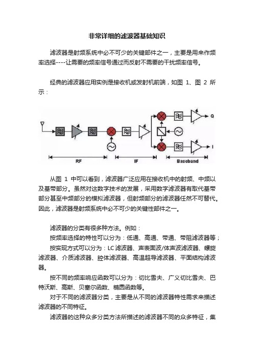 非常详细的滤波器基础知识