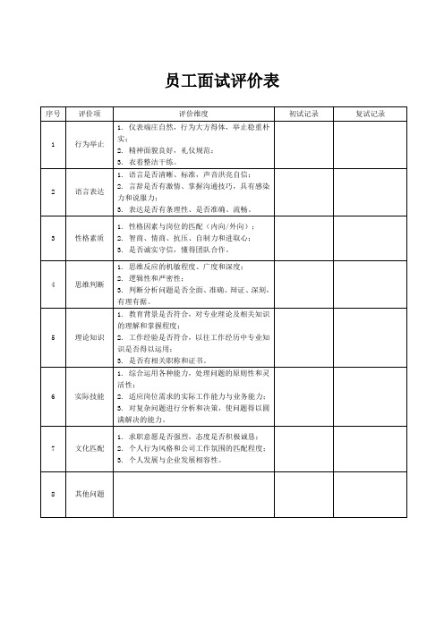 员工面试评价表