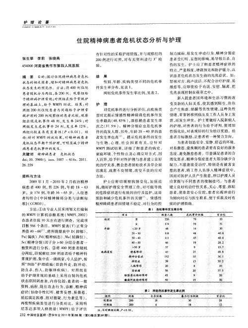 住院精神病患者危机状态分析与护理