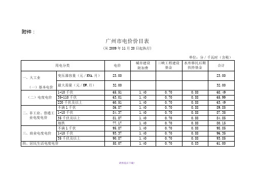 广东各地电价表