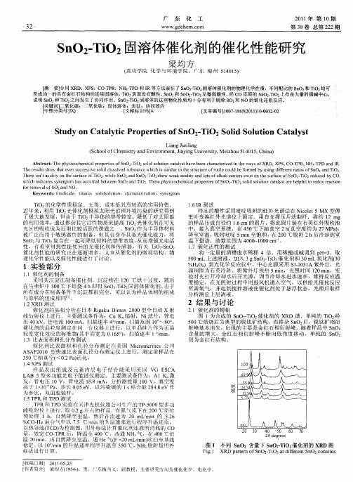 SnO_2-TiO_2固溶体催化剂的催化性能研究