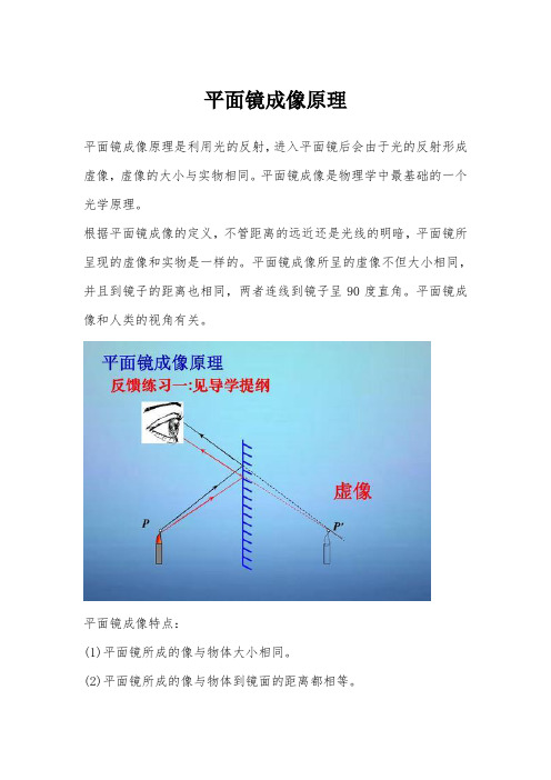 平面镜成像原理