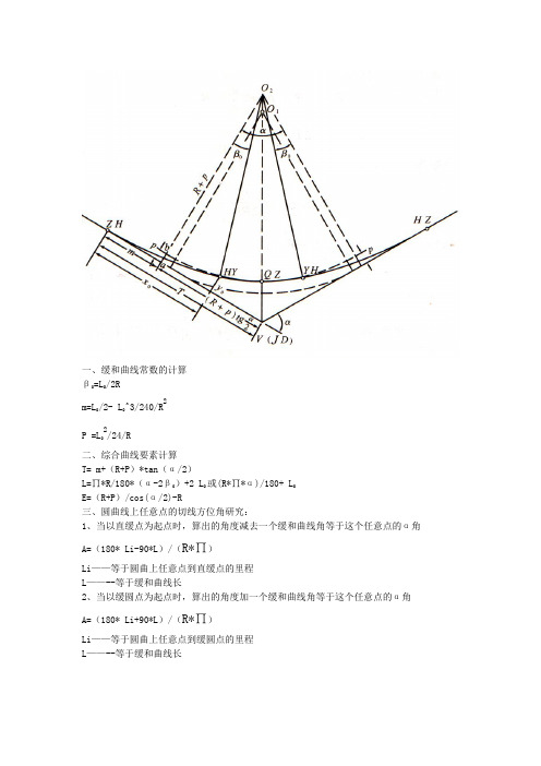 综合曲线要素