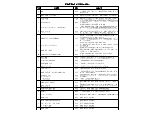 财务主管每月、日常应检核报表