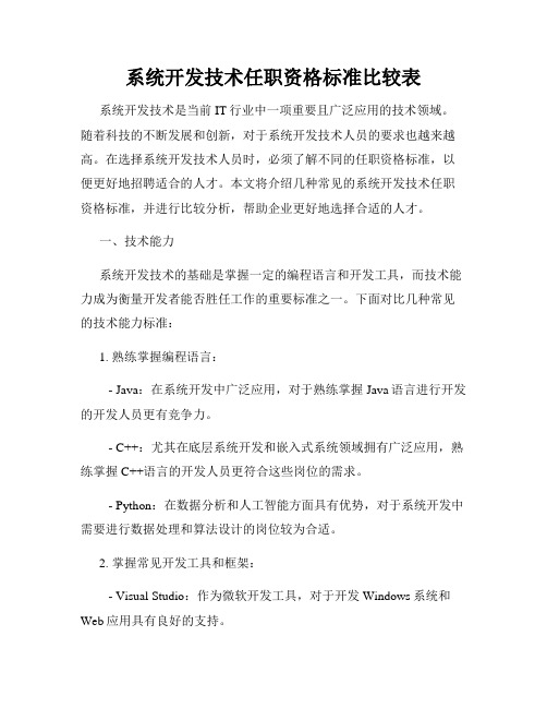 系统开发技术任职资格标准比较表