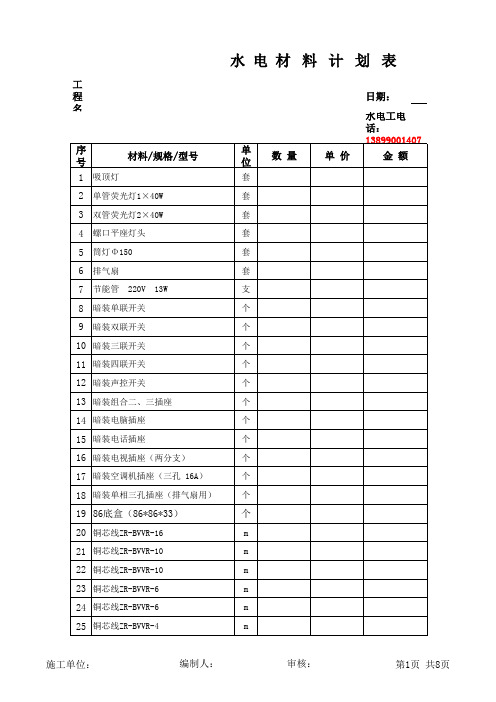 水电材料计划单(机密)