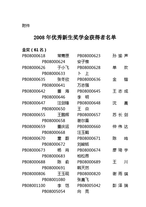 2008年优秀新生奖学金获得者名单