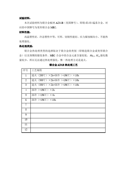 修改AZ31B镁合金热处理工艺改