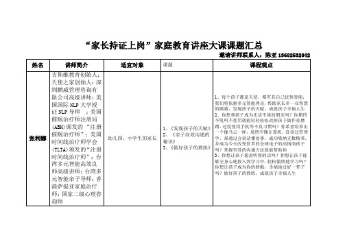 “家长持证上岗”家庭教育讲座课题汇总