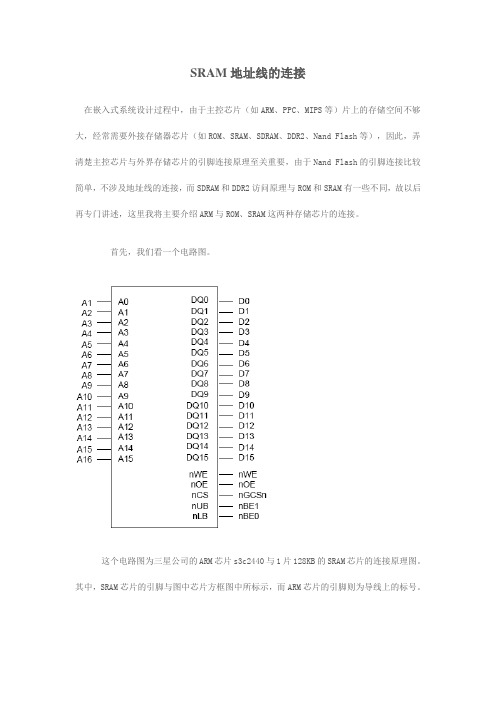 SRAM地址线的连接