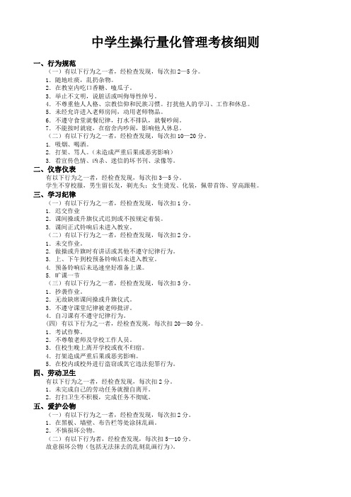 210中学学生操行量化管理考核细则-万能