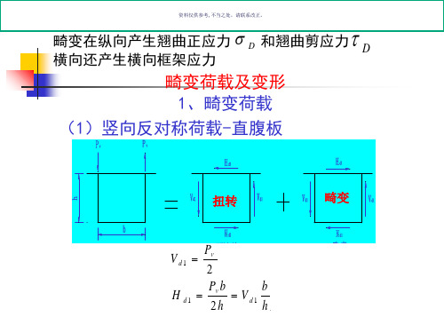 薄壁箱梁的畸变理论