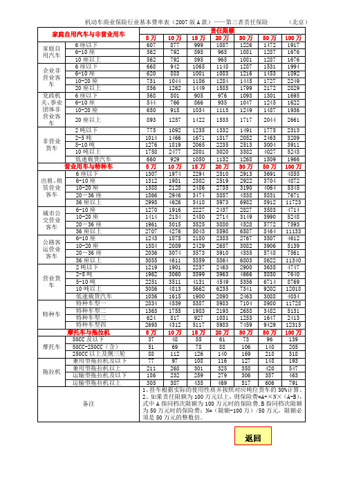 第三者责任保险费率表