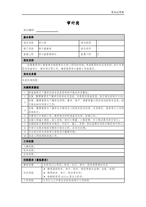 【岗位说明】总部审计督察部审计岗