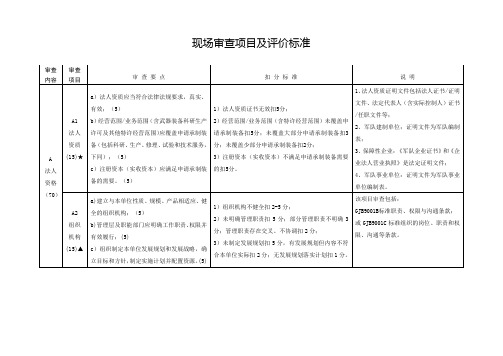 武器装备承制资格现场审查项目及评价标准