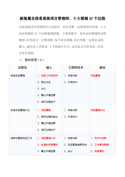 新版最全信息系统项目管理师,十大领域47个过程