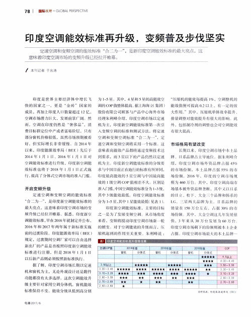 印度空调能效标准再升级变频普及步伐坚实
