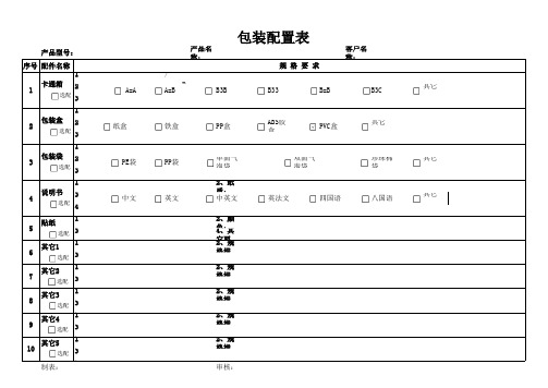 包装配置表