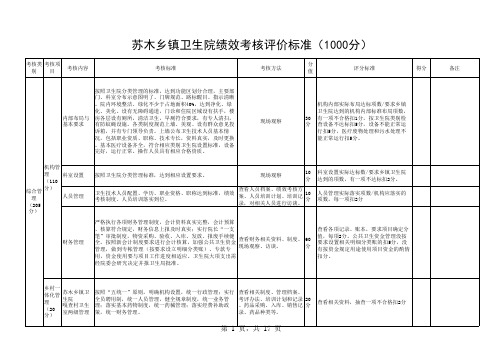 苏木乡镇卫生院绩效考核评价标准