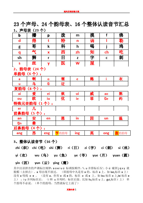 23个声母、24个韵母表、16个整体认读音节汇总