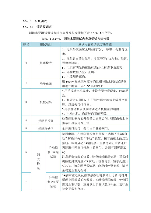 水泵调试方案【范本模板】