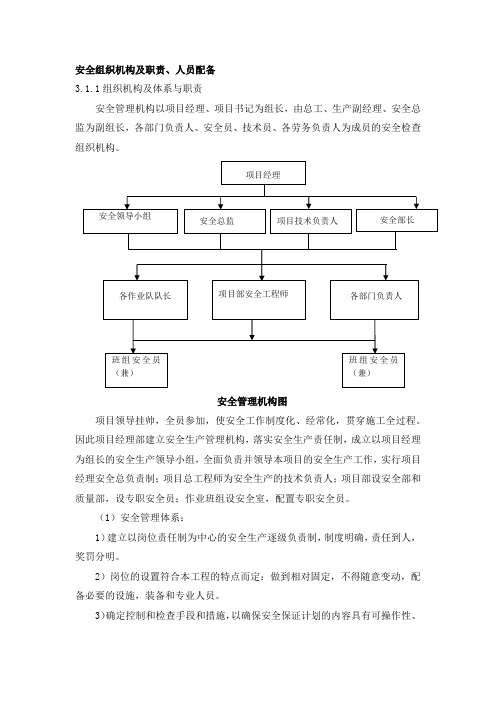 安全组织机构及职责、人员配备9