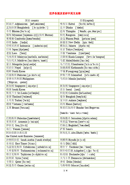 【VIP专享】世界各国及首都英文名含音标(外贸资料)