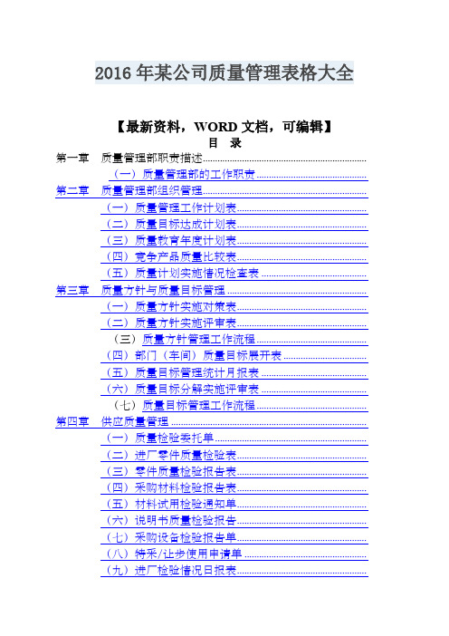 某公司质量管理表格大全