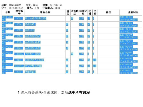 平均学分绩的算法