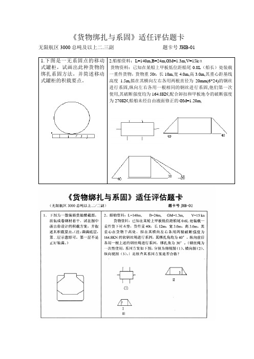 货物绑扎与系固