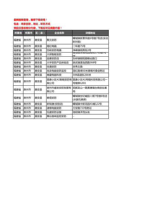 新版福建省泉州市惠安县安防企业公司商家户名录单联系方式地址大全16家