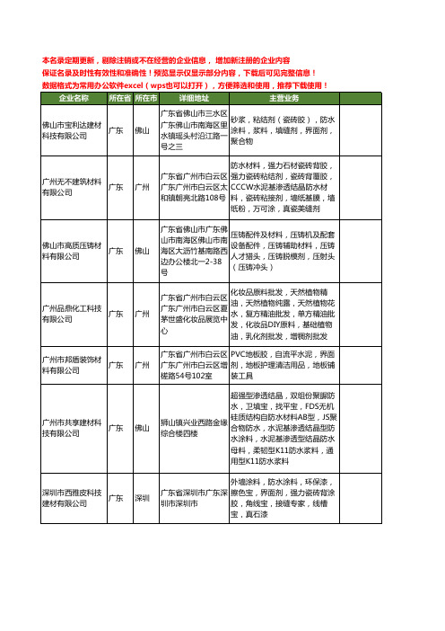 新版全国界面剂工商企业公司商家名录名单联系方式大全20家