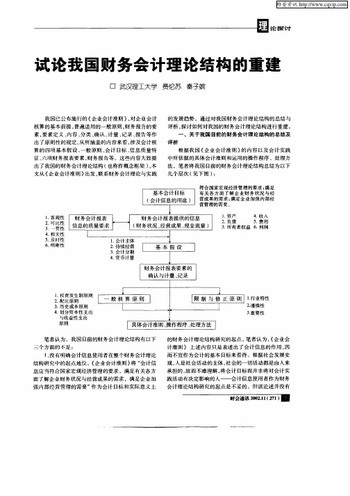 试论我国财务会计理论结构的重建