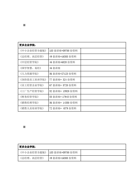 SMT生产工艺及生产设备分析