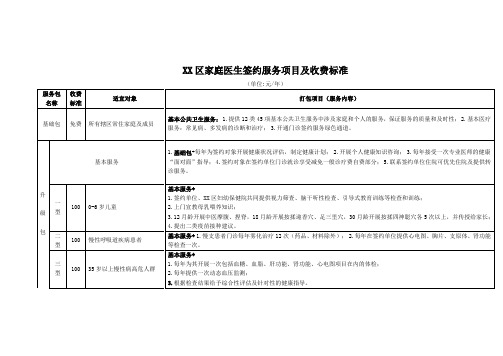 家庭医生签约服务项目及收费标准