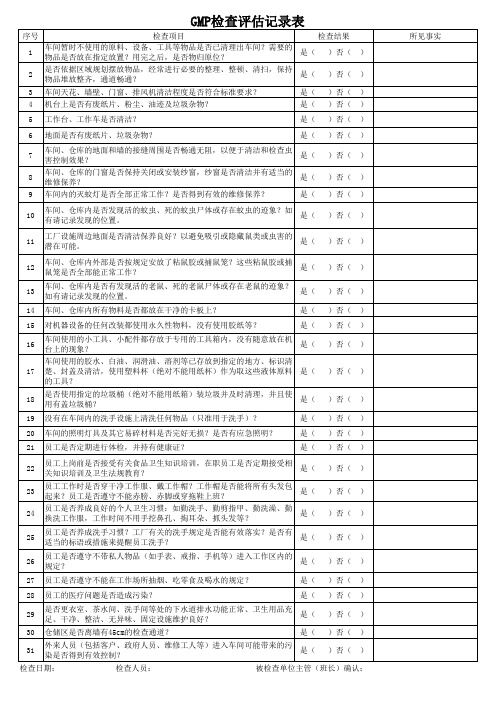 GMP检查评估记录表