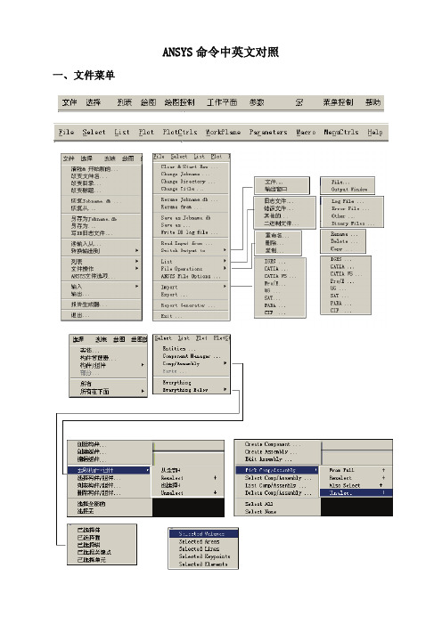 ANSYS菜单中英文对照(非常详细)